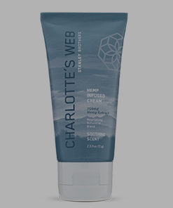 CBD Infused Creams and Balms